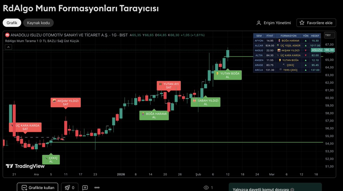 TheBigShort tweet media