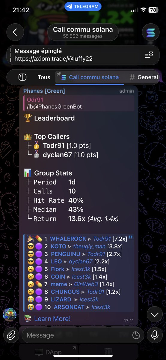 todr91's tweet photo. Another day, another leaderboard.

Calls won’t all hit — but when they do, they pay.
Risk management is the real alpha.

Tracking everything, hiding nothing. https://t.co/qfcd2Qf3oq