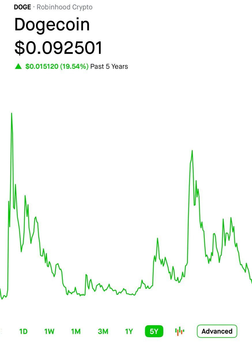 Doge Tipping tweet media