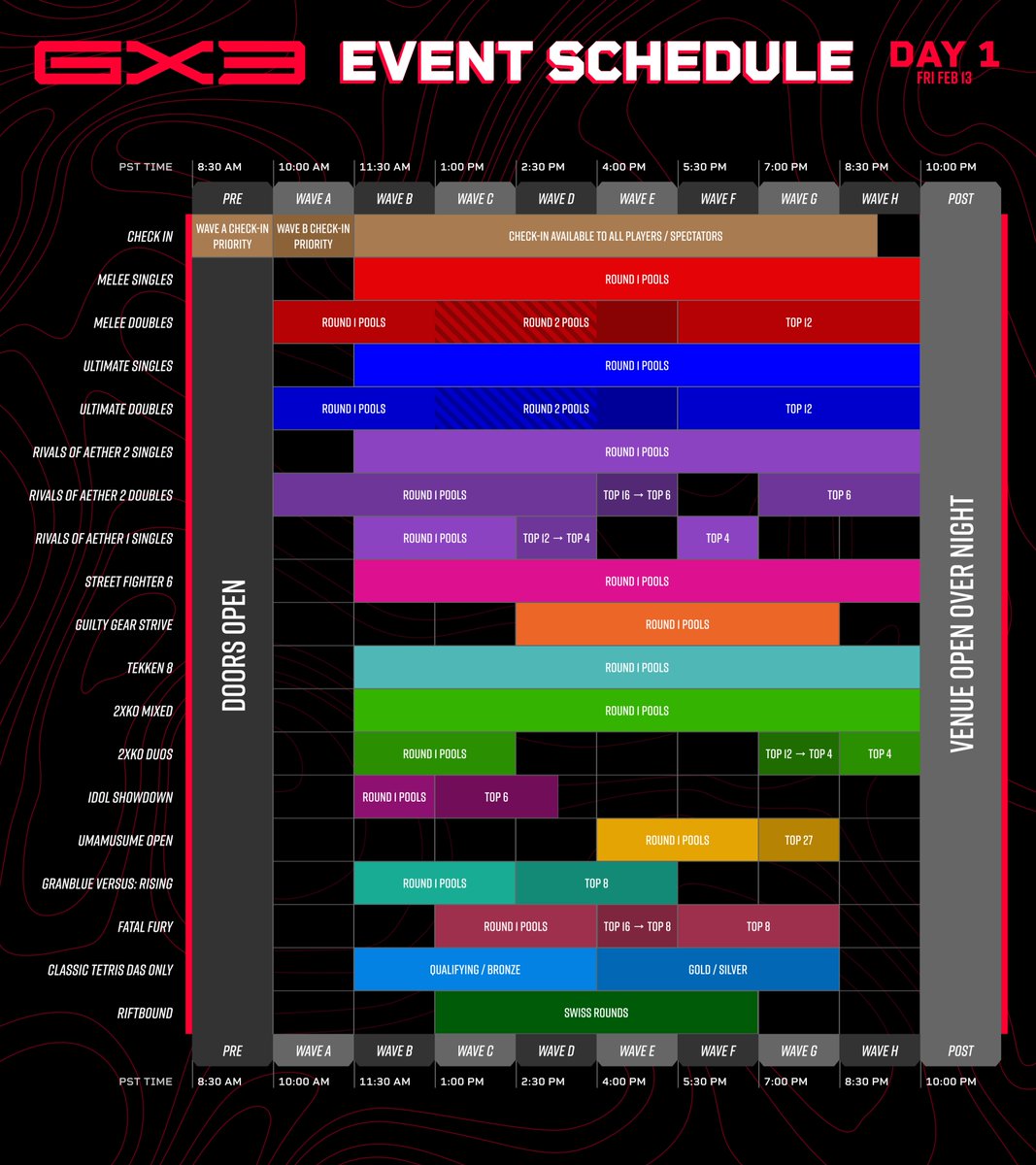 GENESIS X3 tweet media