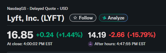 msykulski's tweet image. #LYFT post market  - 15,79%🔴🙄

Przychody: 1,59 mld USD (prognoza: 1,76 mld USD) +3% r/r
Skorygowana EBITDA: 154,1 mln USD; +37% r/r
Aktywni pasażerowie: 29,2 mln; +18% r/r
Nowy program skupu akcji o wartości 1 mld USD

Inne ważne dane:
- Wpływ zmian rezerw