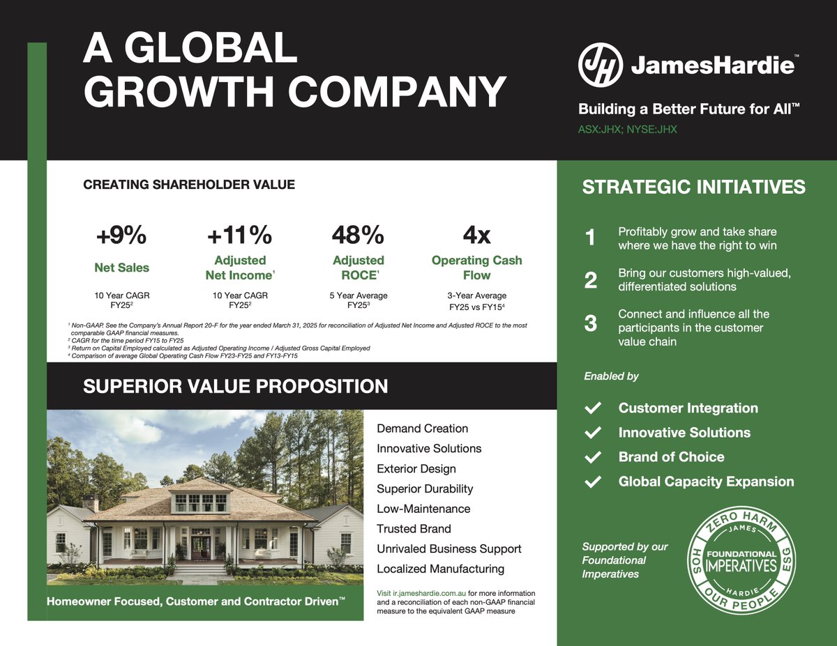 James Hardie tweet media