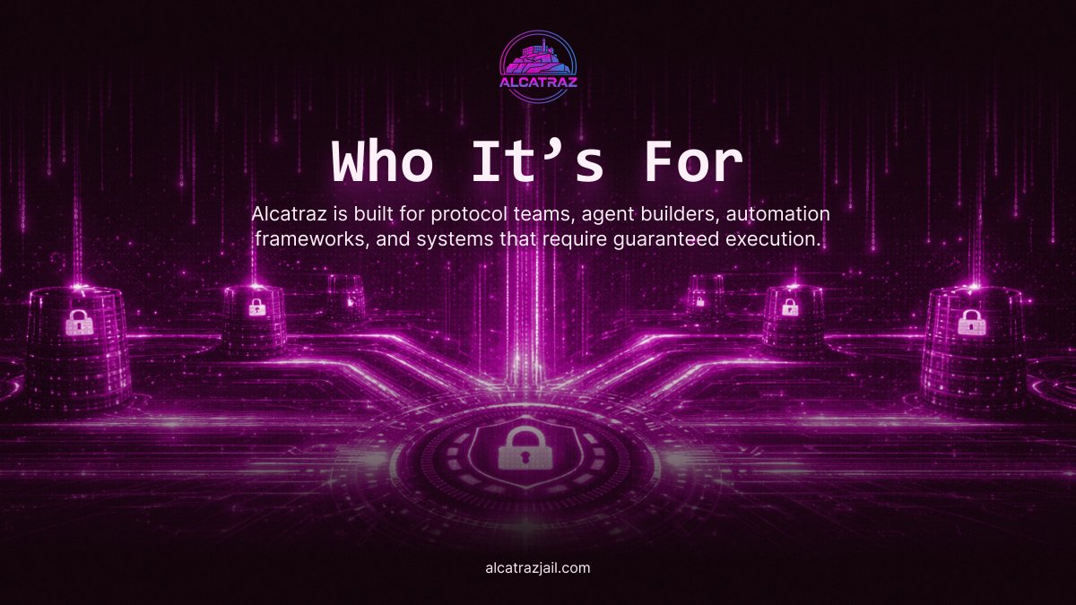 Built for teams and systems that cannot afford trust-based failures.