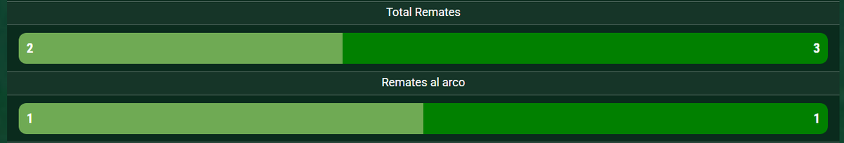 AY AY AY PELUQUITA QUE MAL TE VEO