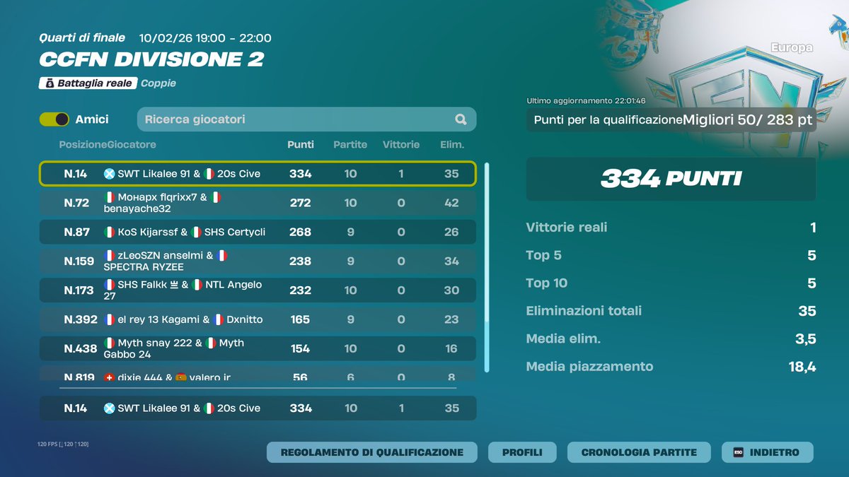 20s Cive tweet media