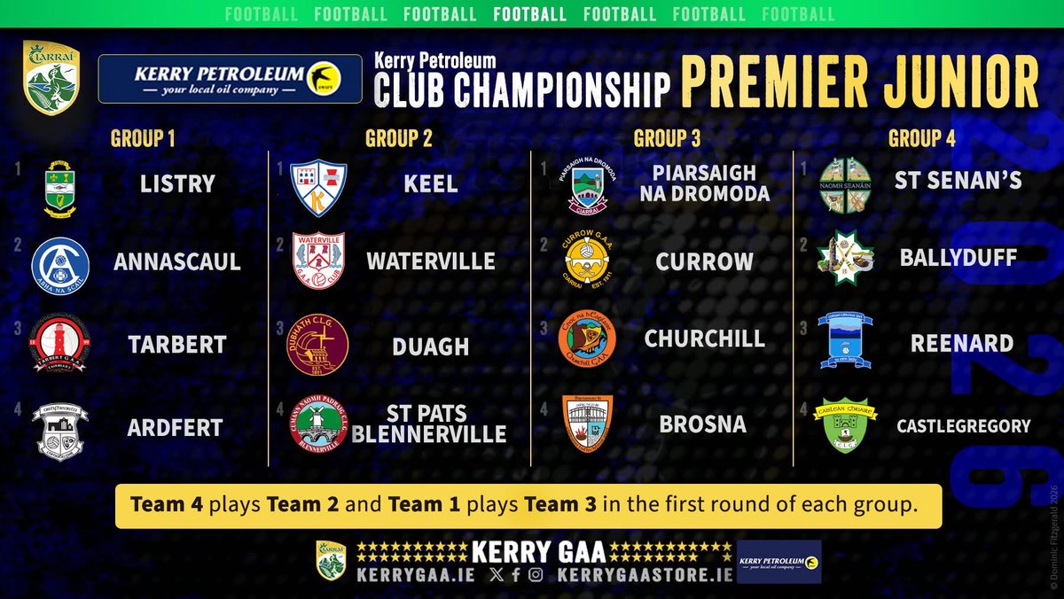 Junior Premier Championship Draw
Get all the latest news on the St Senans GAA app member.clubspot.app/club/st-senans…