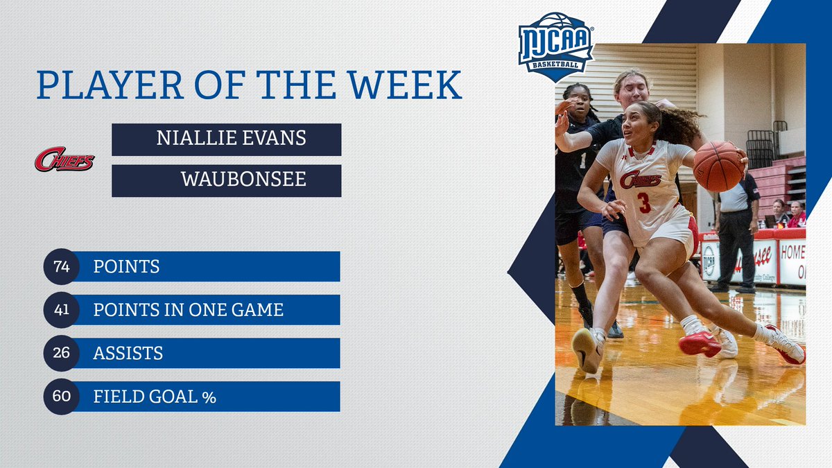 NJCAA Basketball tweet media