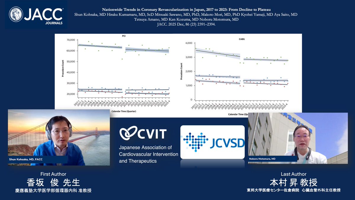Mitsuaki Sawano, MD, PhD, FACC tweet media