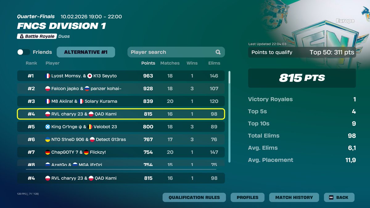 ROC Kami tweet media