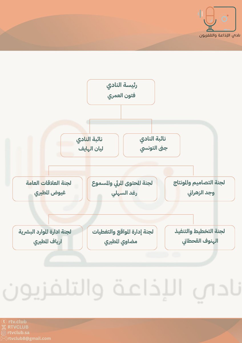 نادي الإذاعة والتلفزيون tweet media