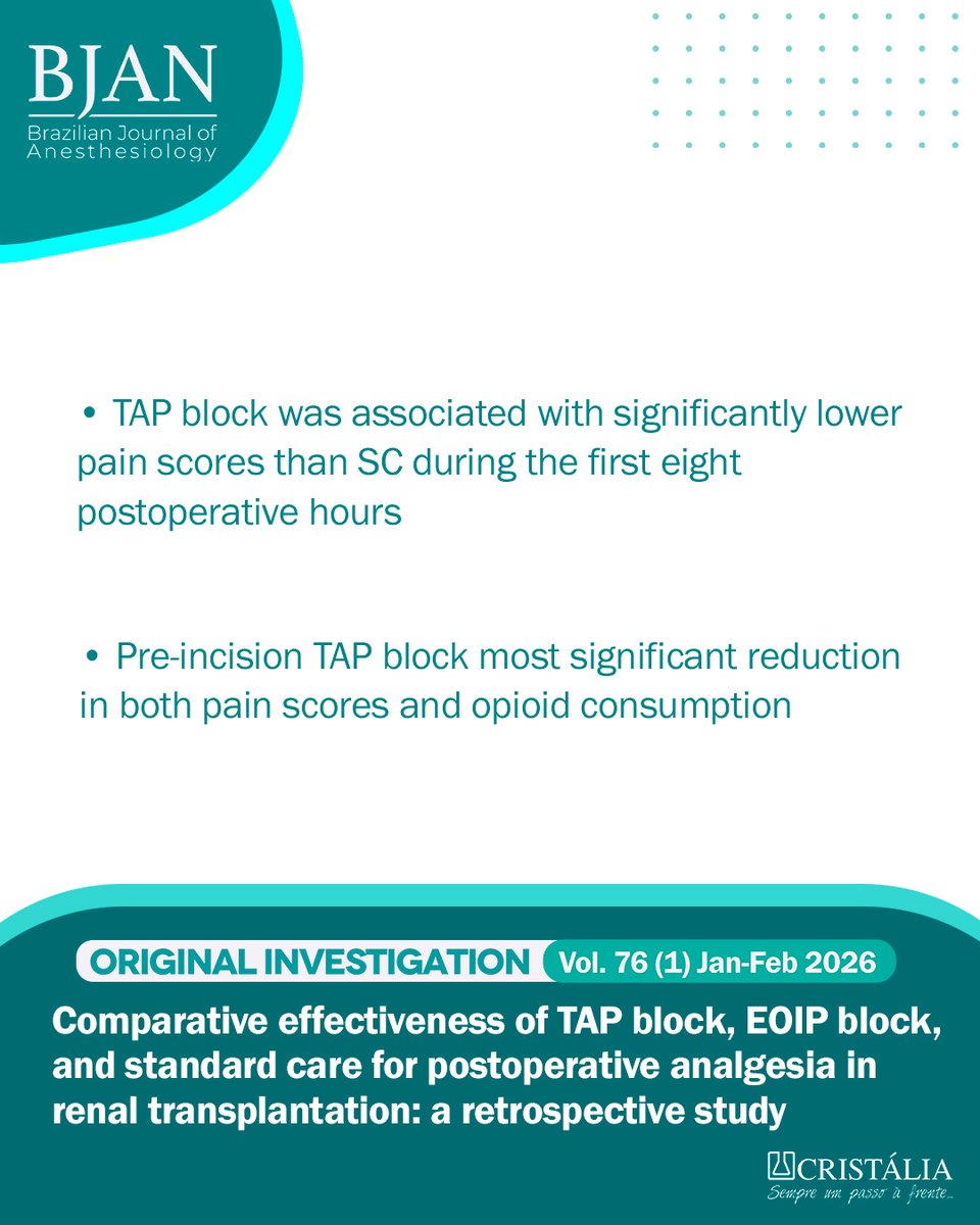 BJAN - Brazilian Journal of Anesthesiology tweet media