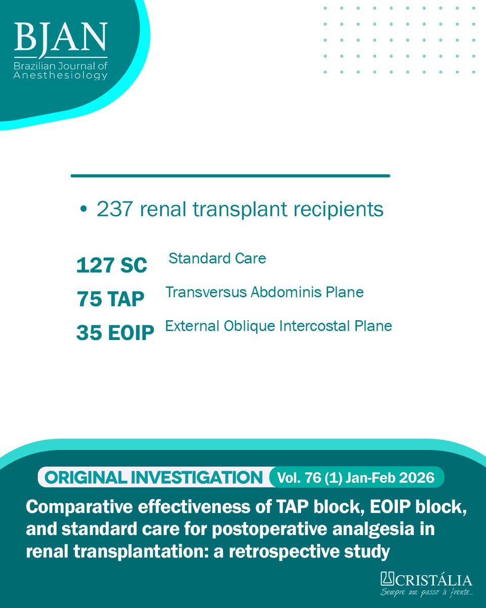 BJAN - Brazilian Journal of Anesthesiology tweet media