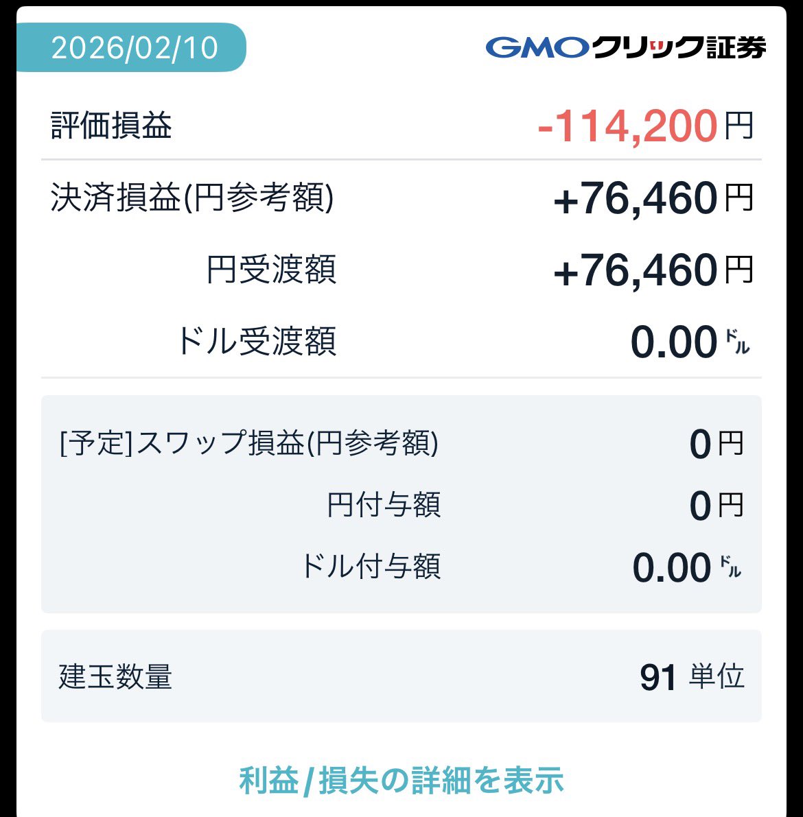 bora777ppp's tweet photo. 評価損益 −114,200円����
決済益＋76,460円
コツコツ積み上げ中
焦らず、ルール守って続けるだけ

#FX #トレード記録 #投資垢 https://t.co/7o9p0vezsi
