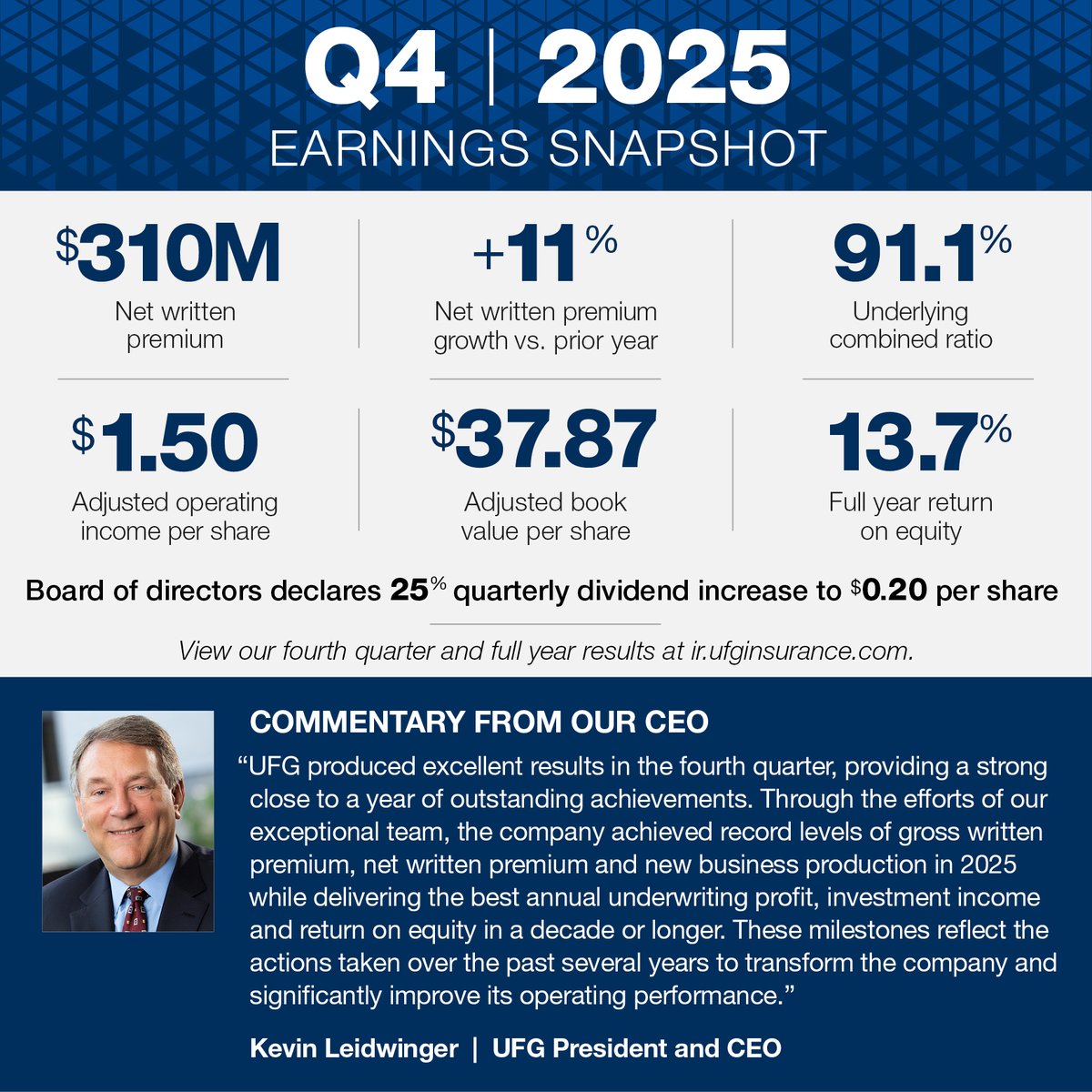 UFG Insurance tweet media