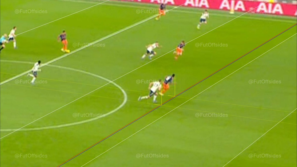 FutOffsides's tweet image. 🚨❌New SAOT error in the Premier League.

📸Willock was not offside in the build-up to Newcastle's disallowed goal against Tottenham.

👉Analysis of his position from two different frames.