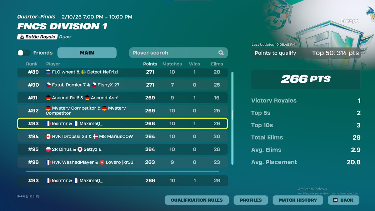 #93 for the 2nd week, trolled everything focus next ☹️