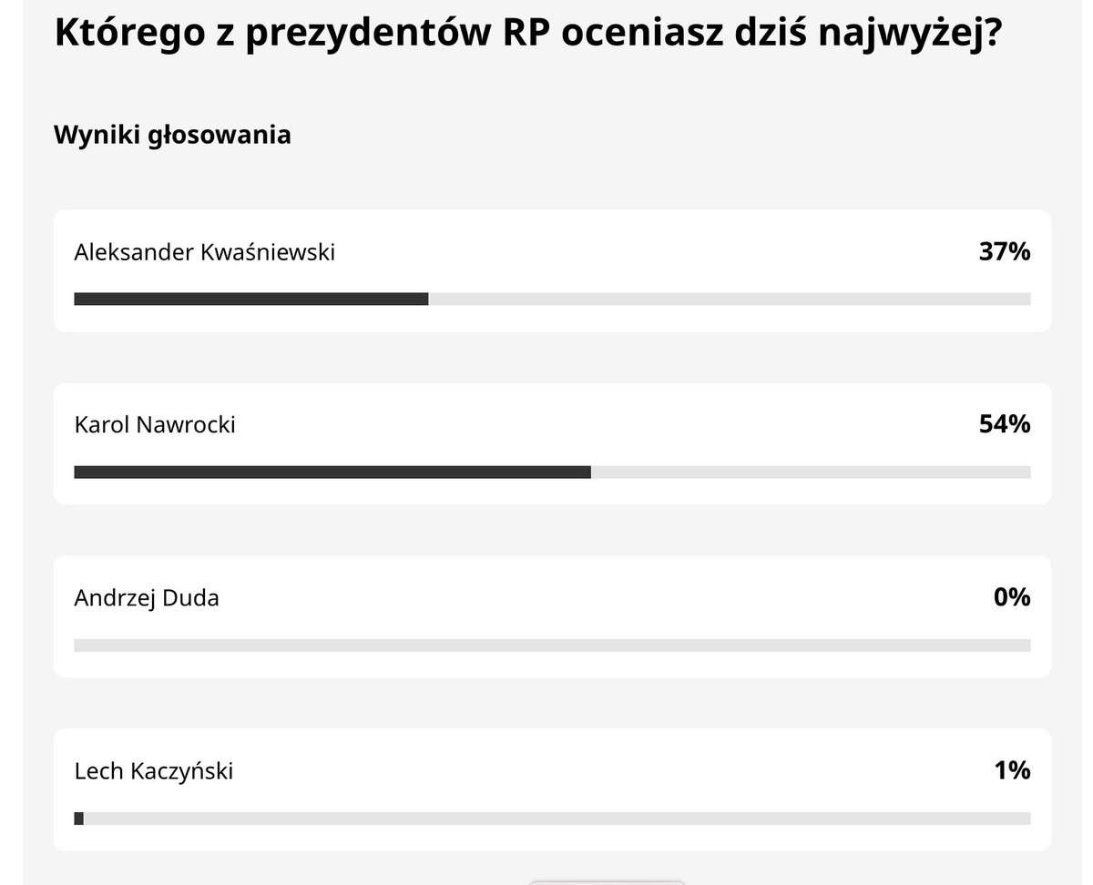 Super Express robi sondę... 

Wiecie, co robić. ;)
polityka.se.pl/quiz/qz-6Se7-w…