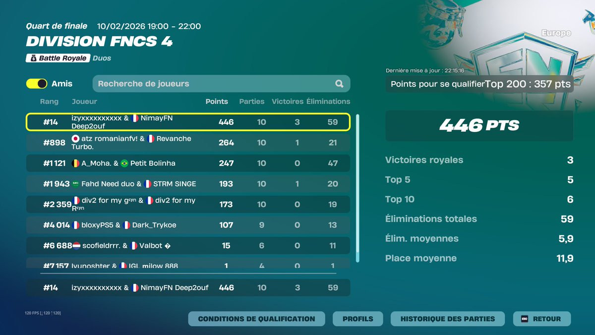 early qual div 3 w/ @yzixx7x