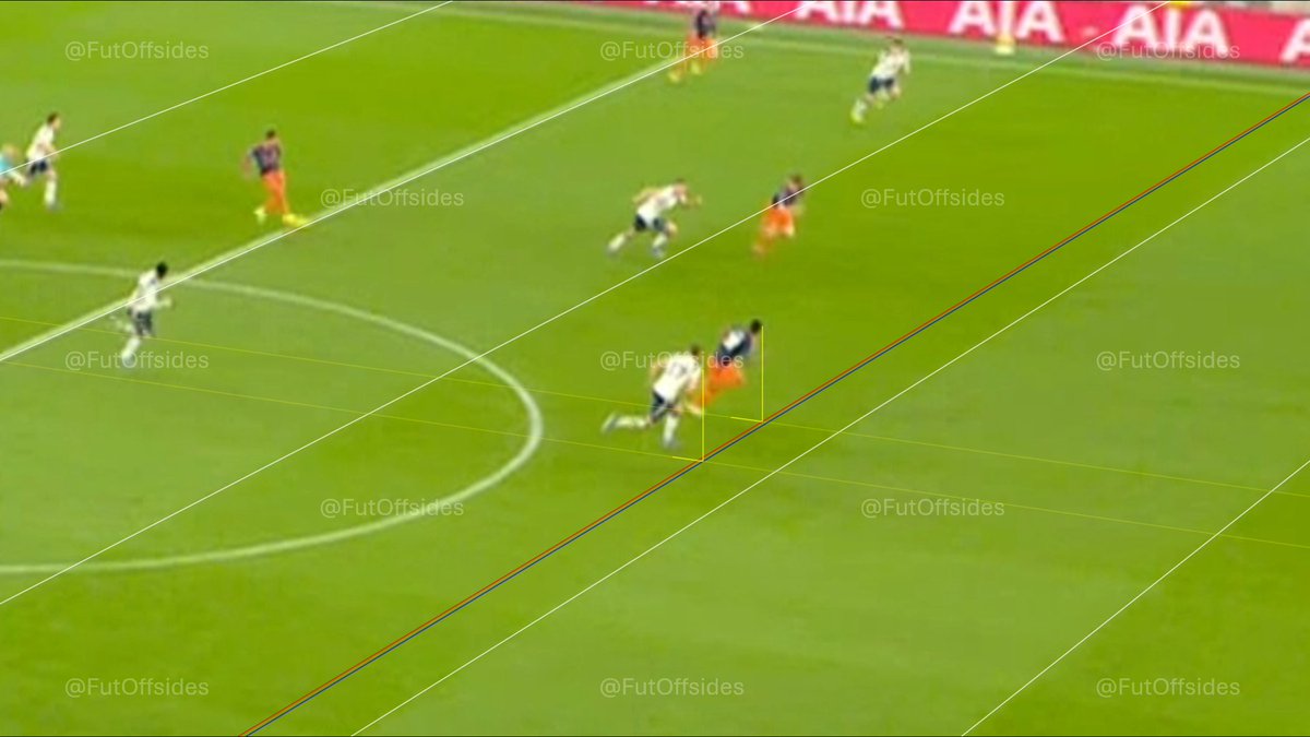 FutOffsides's tweet image. 🚨❌New SAOT error in the Premier League.

📸Willock was not offside in the build-up to Newcastle's disallowed goal against Tottenham.

👉Analysis of his position from two different frames.