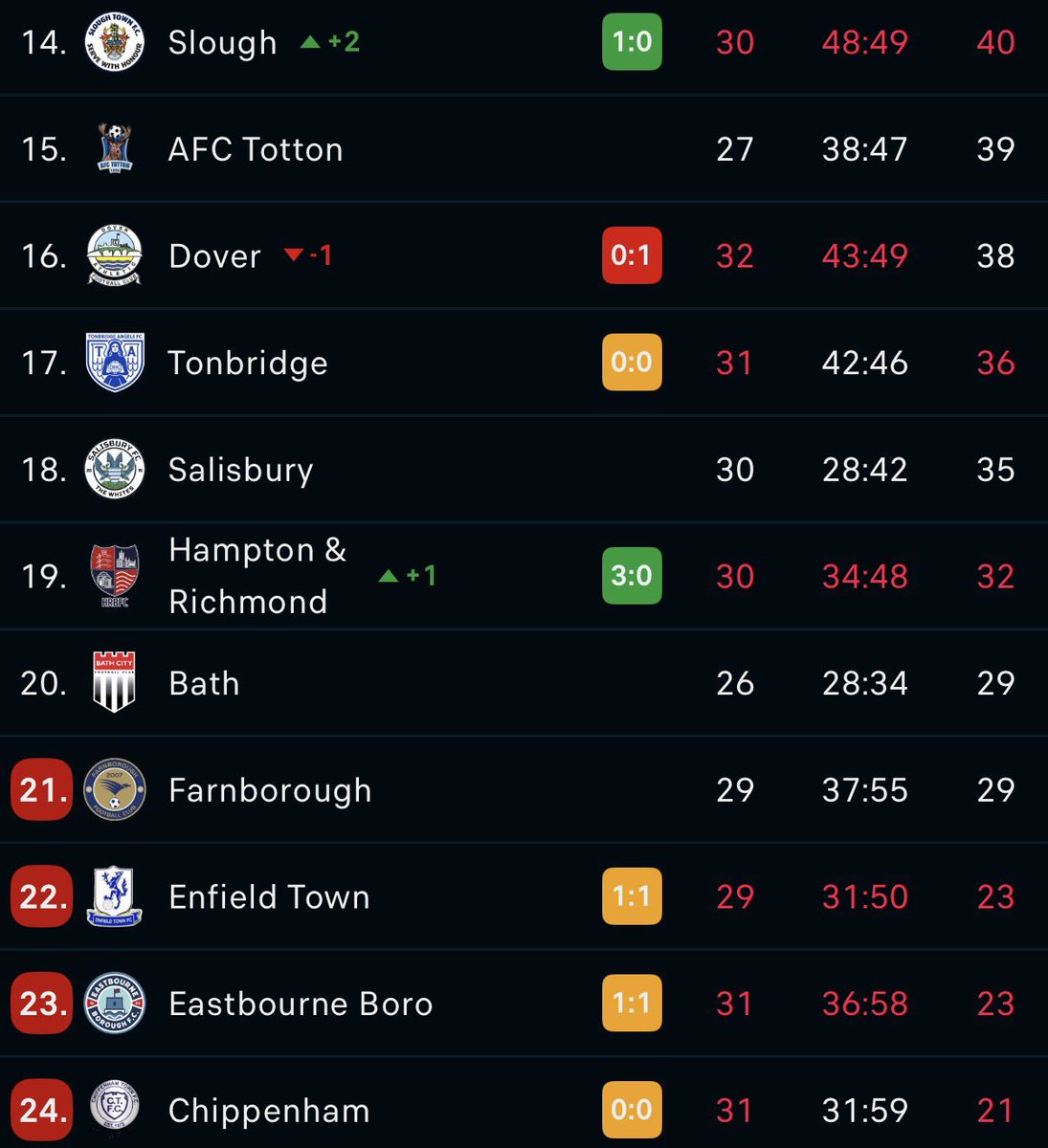 Bath City Stickers tweet media