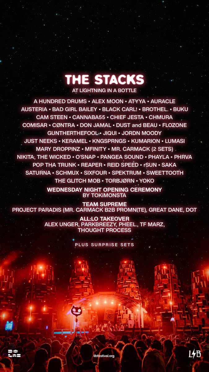 Lightning in a Bottle tweet media