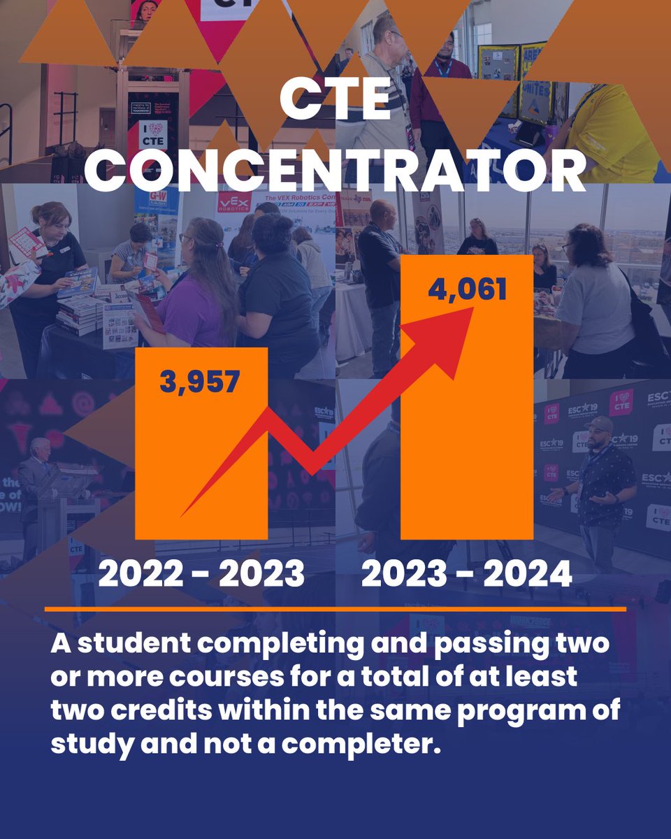 ESC-Region 19 tweet media