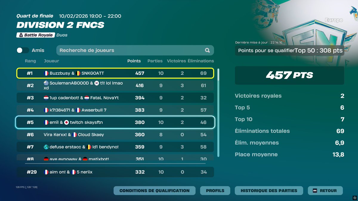 qualed div 1 w/<a href="/neriixfn/">neriix</a>