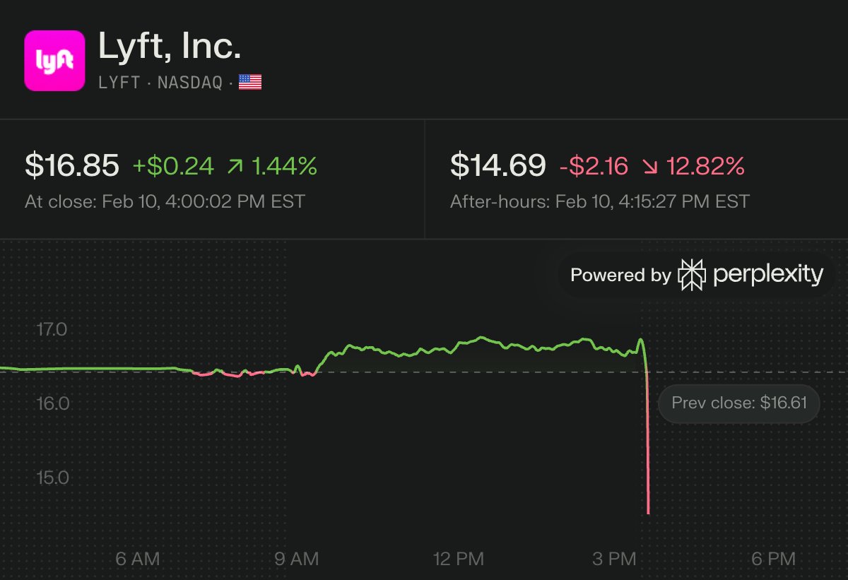 Wall St Engine tweet media