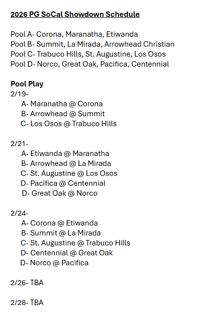 James Escarcega 📈🏈🏀⚾️🥎 🤼🤽🏽♂️🏊🏼♀️🏌🏻⚽️ tweet media