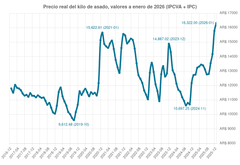 Mauro Infantino tweet media