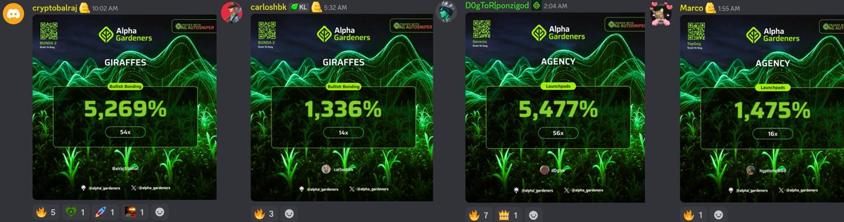 Have you already experienced our automated <a href="/agsniperbot/">AG Sniper Bot</a>? 🧵

Don’t miss out on snipes like today:
$AGENCY = 56× 💰
$GIRAFFES = 54× 💰

Try our Free mode and start sniping just like our holders, even in non-holder mode! ⤵️
