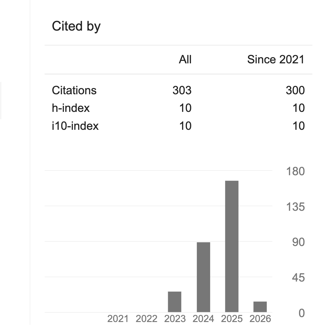 CheeseTalk 🧀️ tweet media