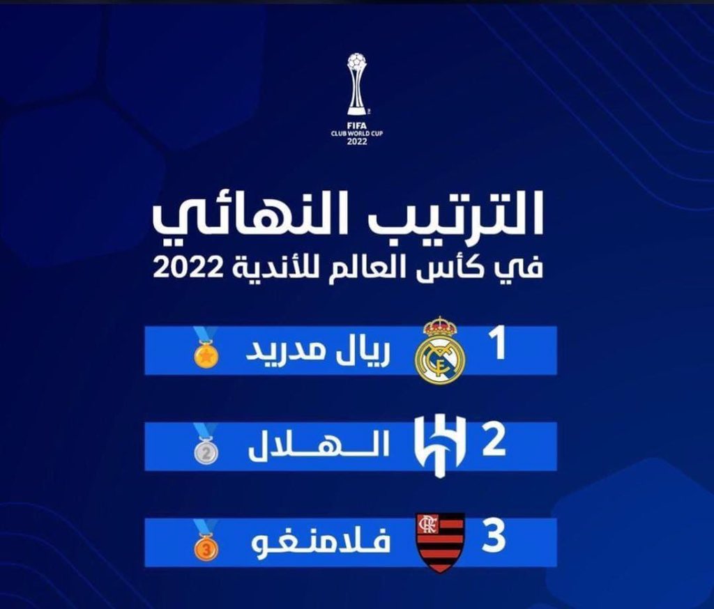 📅 11 فبراير 2023م 🥈

#الهلال_ريال_مدريد