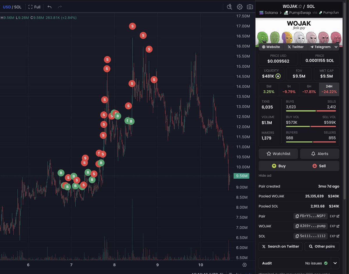 Uhhh Jucie tek gud tek

All while I was asleep