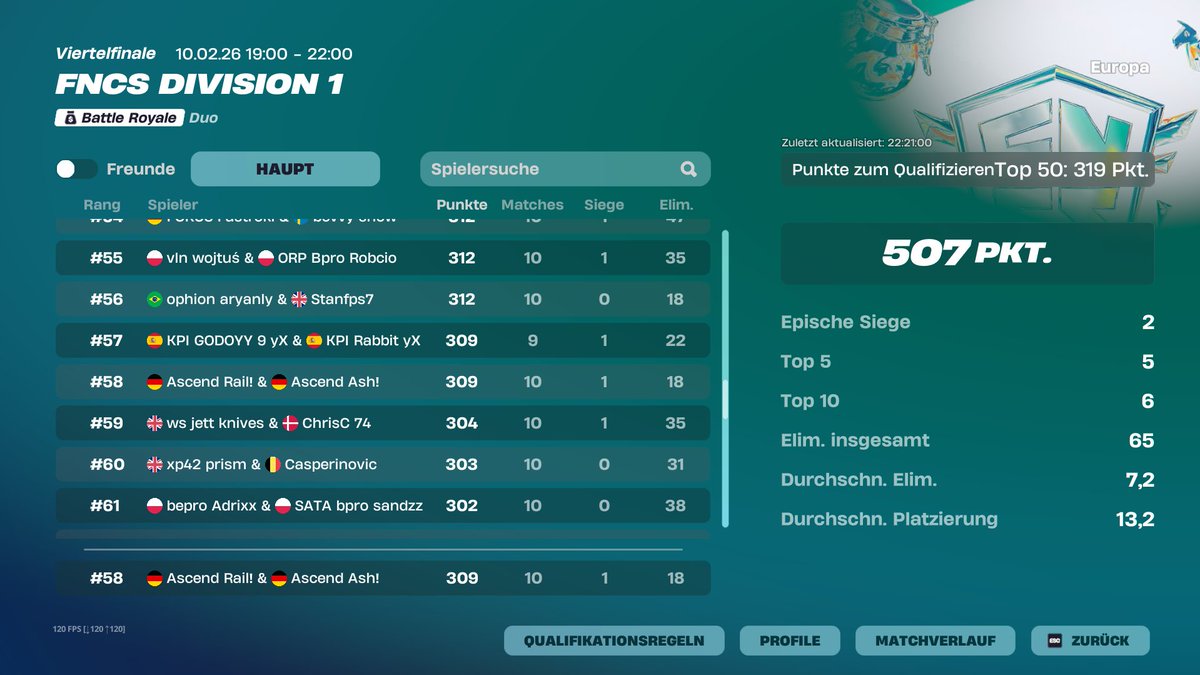 #58 day 2 w/ <a href="/Rail74_/">Rail</a> 

<a href="/xteamascend/">Ascend eSports</a>