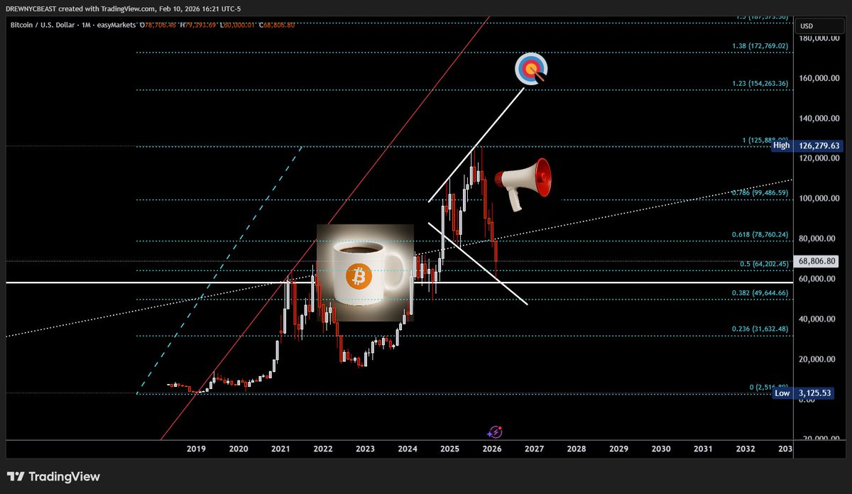 NYCBEAST OFFICIAL tweet media