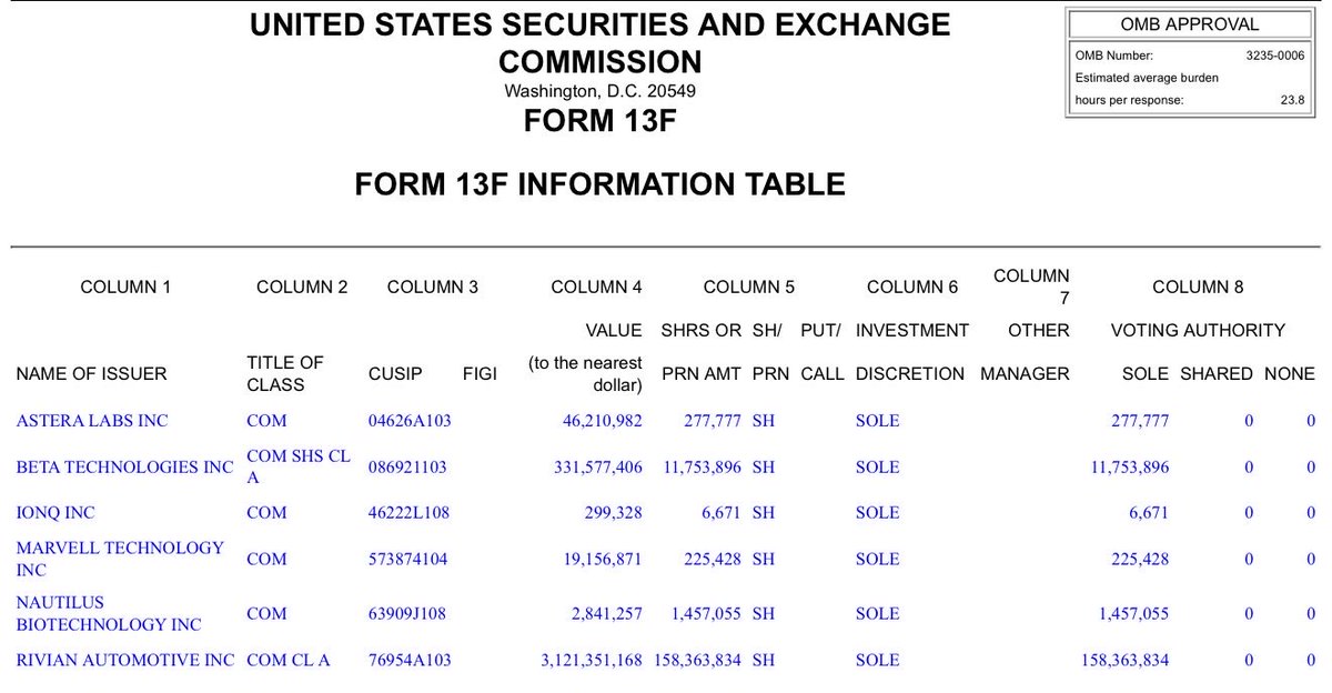 Filing Tracker tweet media