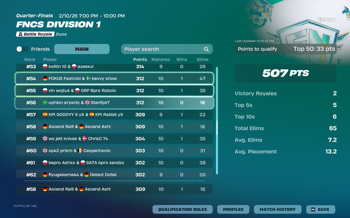 Decent Week w/<a href="/Ashfn__/">Ash</a> 

<a href="/xteamascend/">Ascend eSports</a>