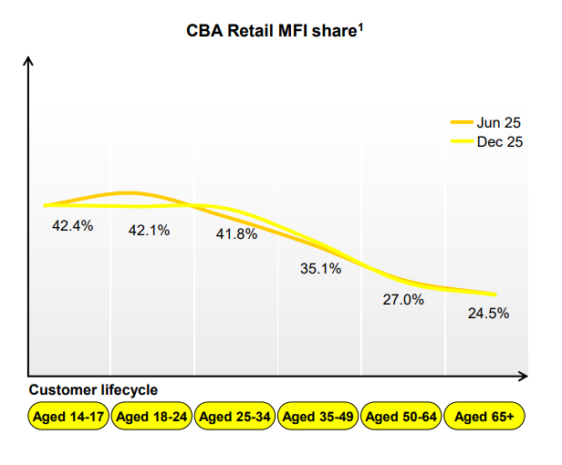 David Ross tweet media