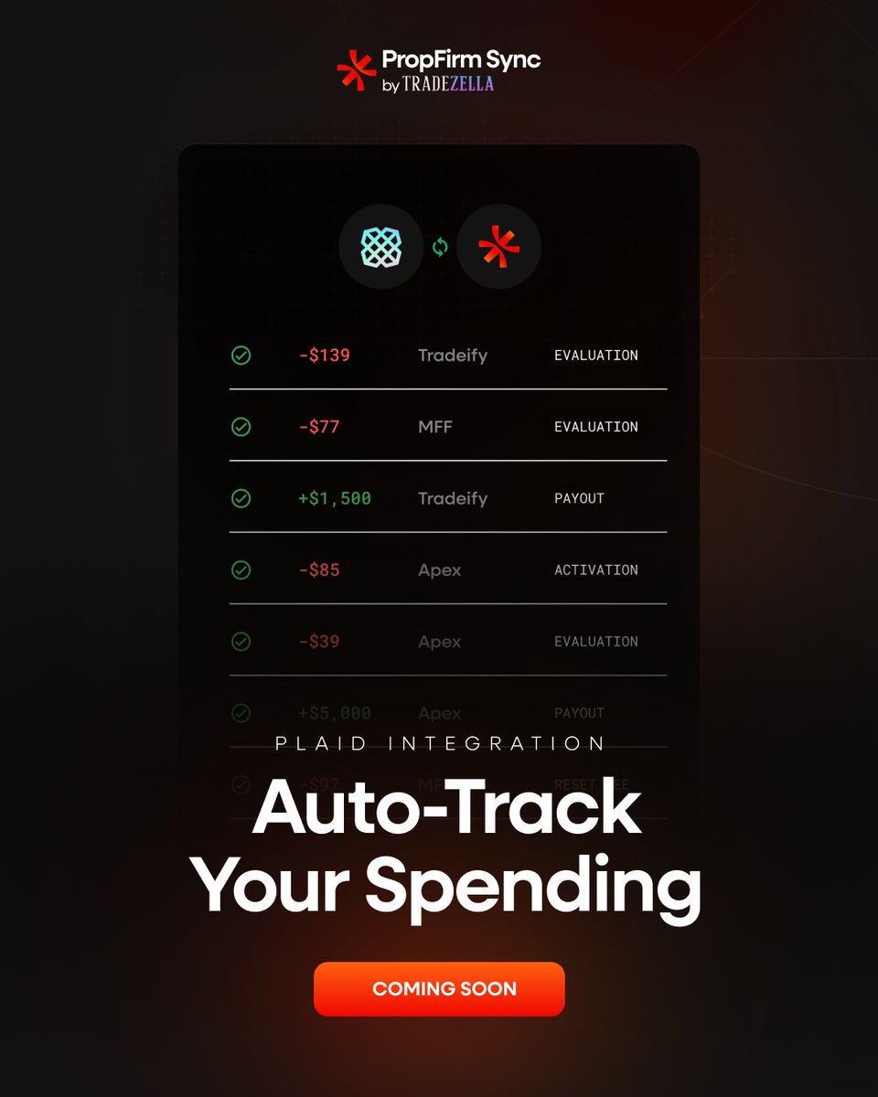 PropFirm Sync tweet media