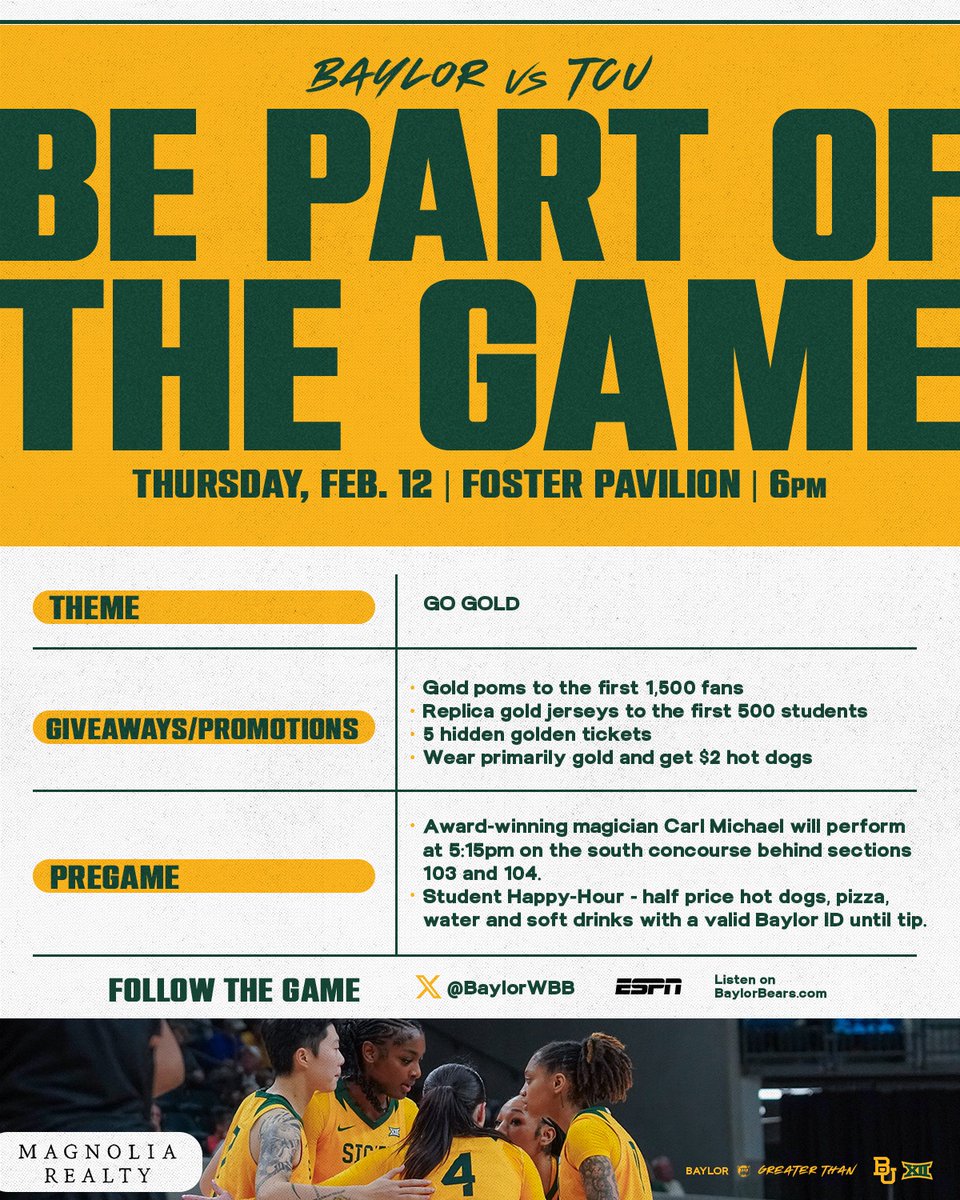 Baylor Women's Basketball tweet media