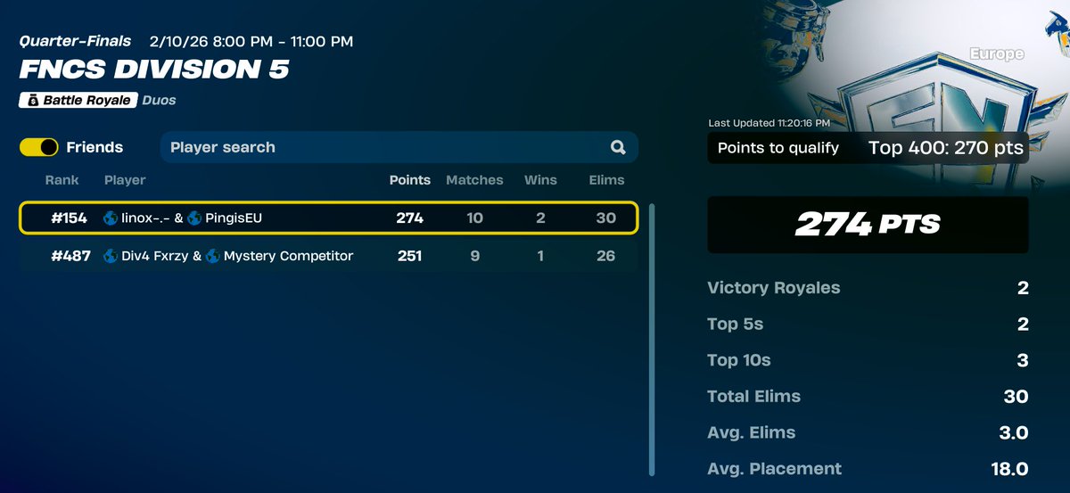 PingisEU tweet media