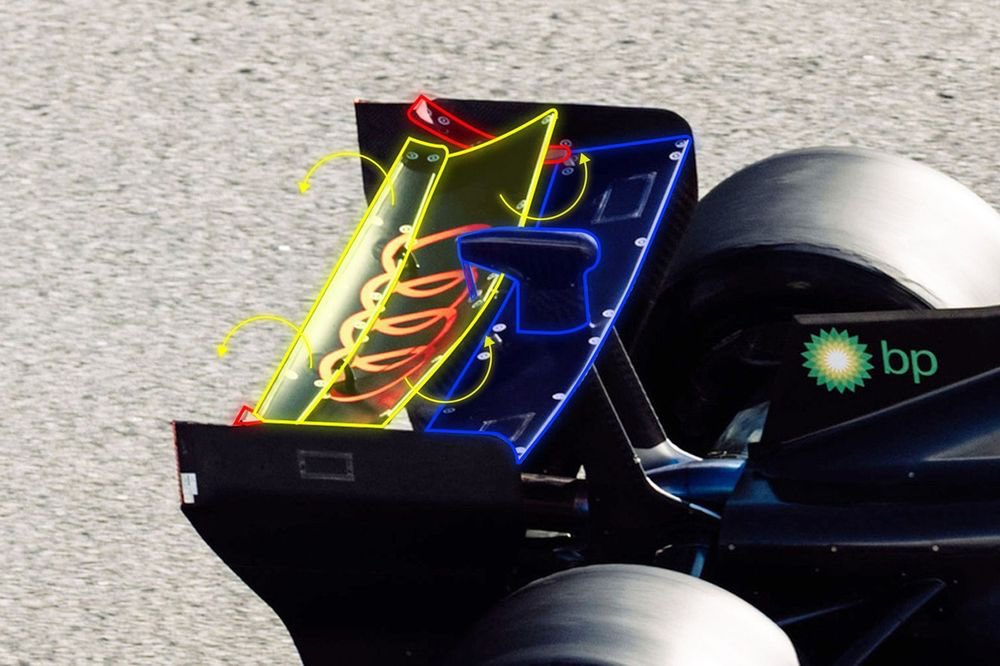 🚨 Audi and Alpine debut bold 2026 rear wing concepts in Barcelona ...