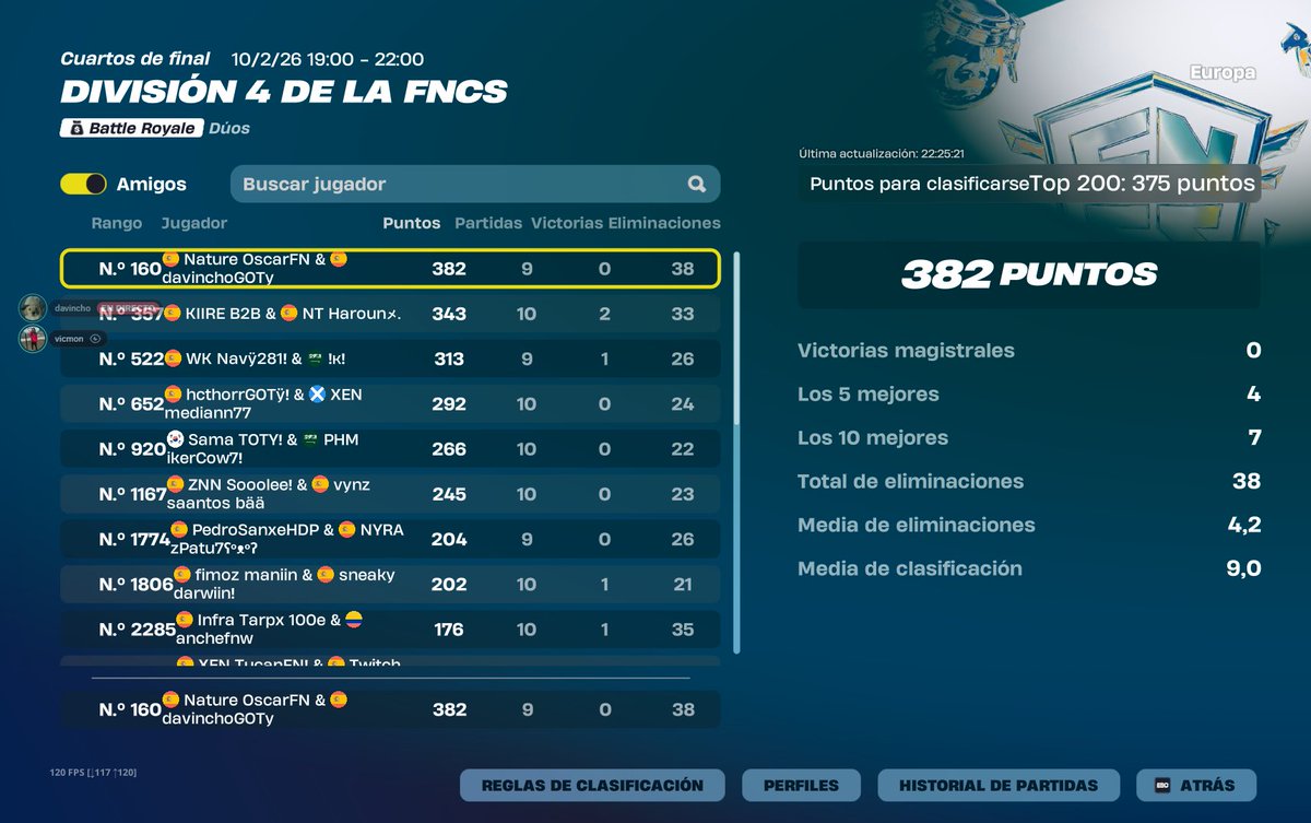 qual div 3 si nenaaa | W <a href="/oscarfn44/">OscarFN</a>