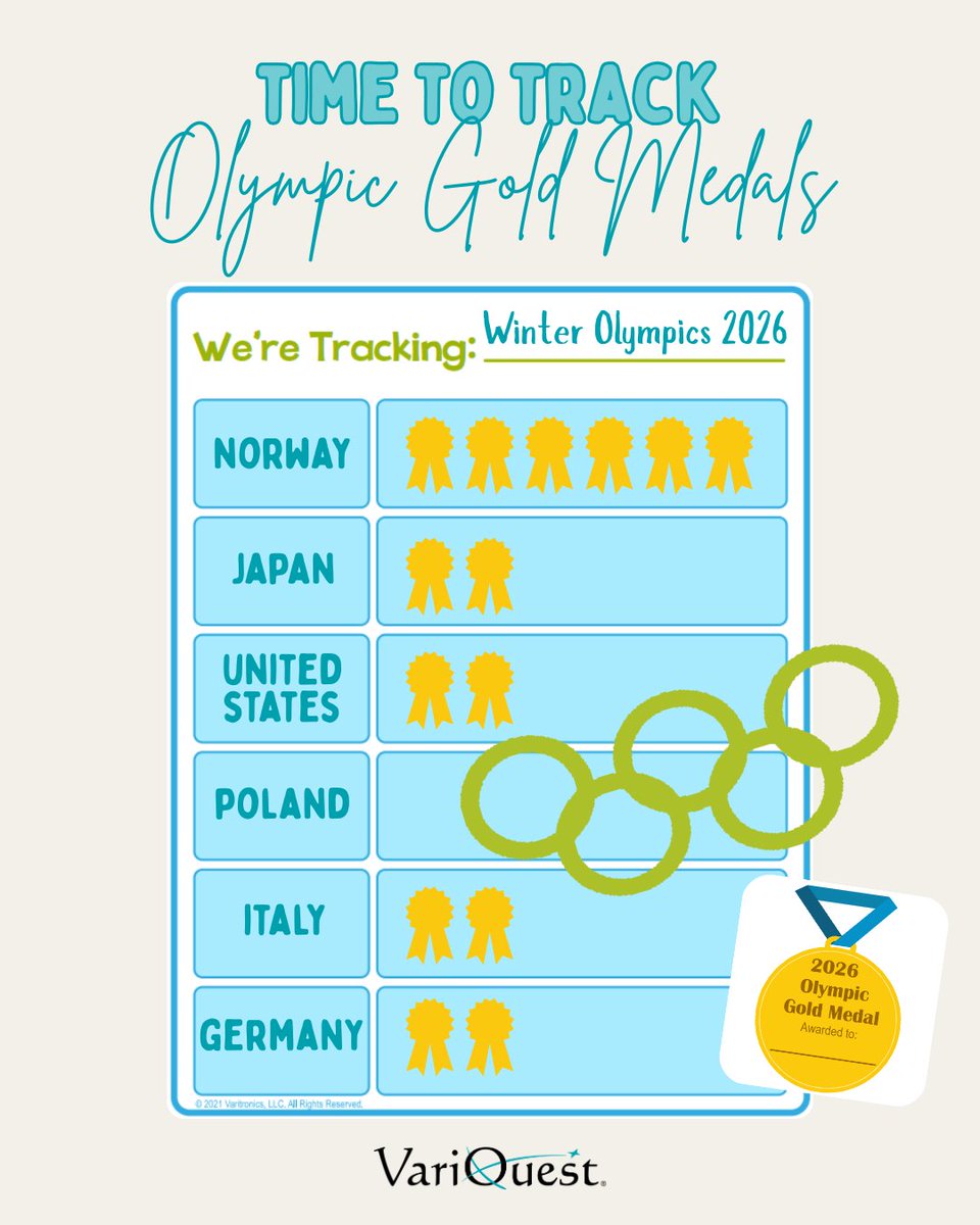 VariQuest tweet media