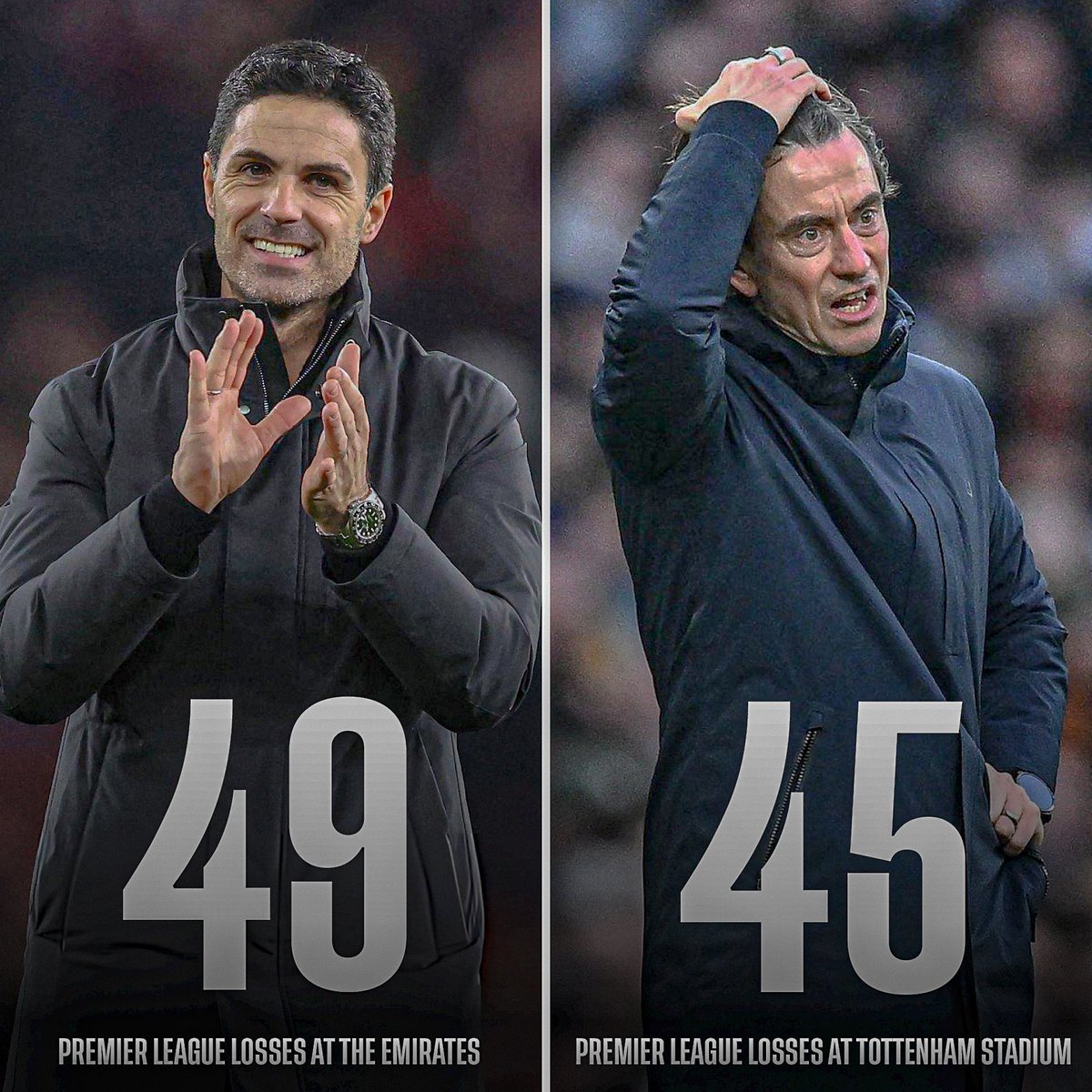 Arsenal have lost just four more games in the Premier League at the Emirates Stadium than Tottenham have lost at the Tottenham Hotspur Stadium, despite the Gunners moving 13 years earlier.

Arsenal moved stadium in 2006, Spurs moved in 2019.

This is hilarious!😂