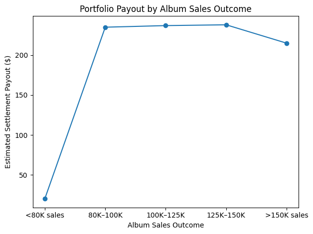 BeatRelease tweet media