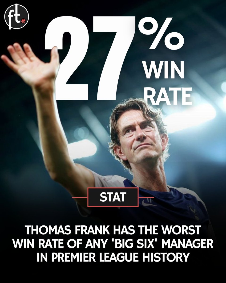 Football Tweet ⚽ tweet media