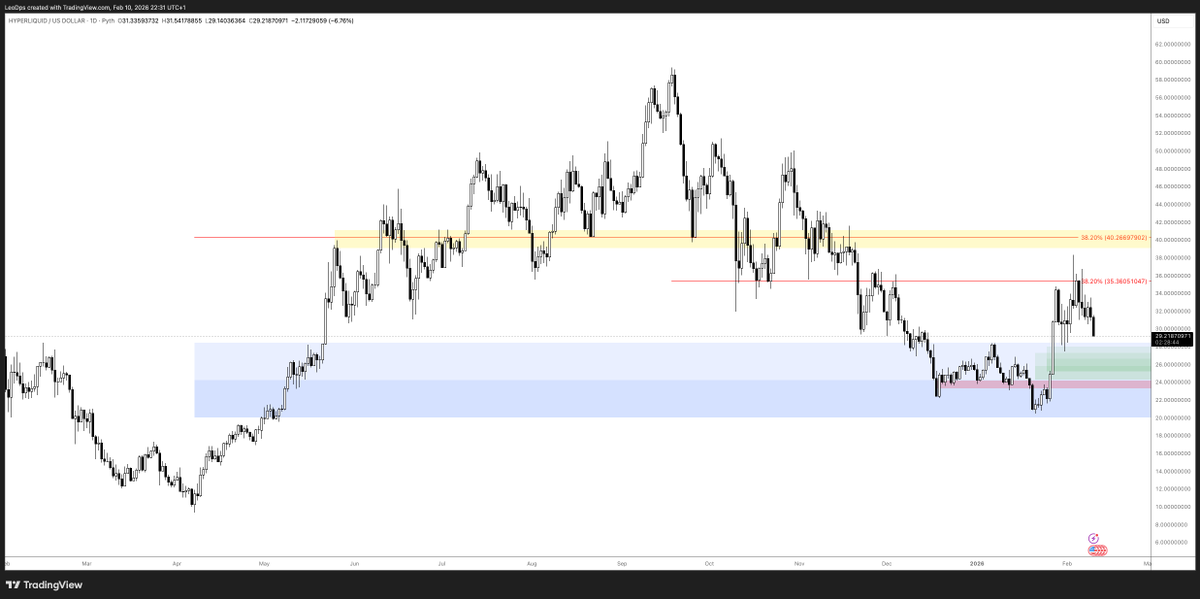 Crypto Picsou tweet media