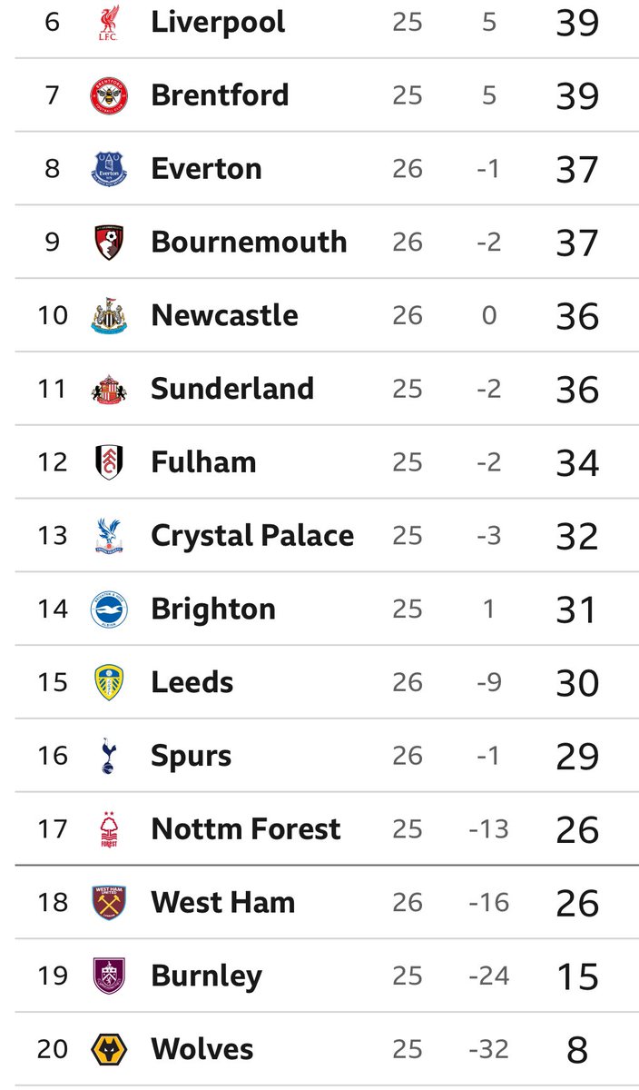 Rachel Martin Legacy Fan 🕊 tweet media